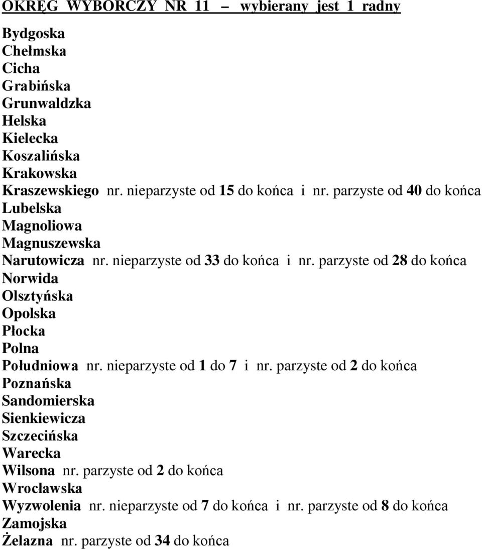 parzyste od 28 do końca Norwida Olsztyńska Opolska Płocka Polna Południowa nr. nieparzyste od 1 do 7 i nr.