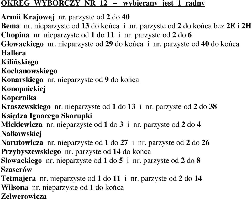 nieparzyste od 9 do końca Konopnickiej Kopernika Kraszewskiego nr. nieparzyste od 1 do 13 i nr. parzyste od 2 do 38 Księdza Ignacego Skorupki Mickiewicza nr. nieparzyste od 1 do 3 i nr.