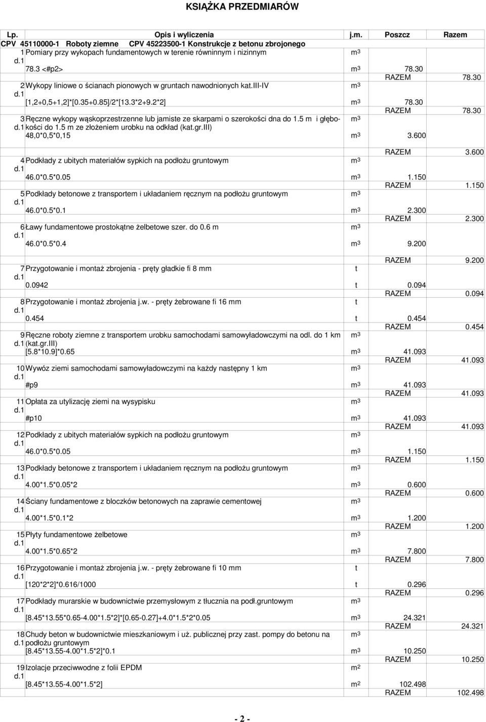 5 i głębo- 3 do 1.5 ze złożenie urobku na odkład (ka.gr.iii) kości 48,0*0,5*0,15 3 3.600 RAZEM 3.600 4Podkłady z ubiych aeriałów sypkich na podłożu grunowy 3 46.0*0.5*0.05 3 1.150 RAZEM 1.