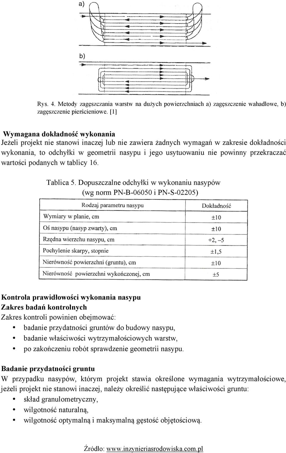 przekraczać wartości podanych w tablicy 16. Tablica 5.