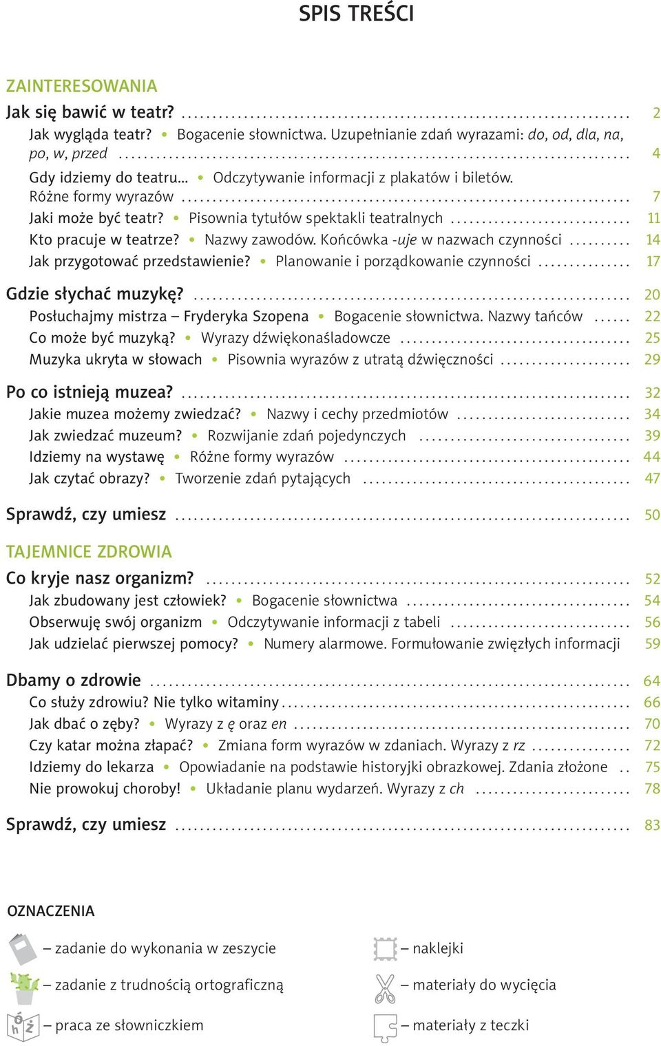 Końcówka -uje w nazwach czynności... 14 Jak przygotować przedstawienie? Planowanie i porządkowanie czynności... 17 Gdzie słychać muzykę?... 20 Posłuchajmy mistrza Fryderyka Szopena Bogacenie słownictwa.
