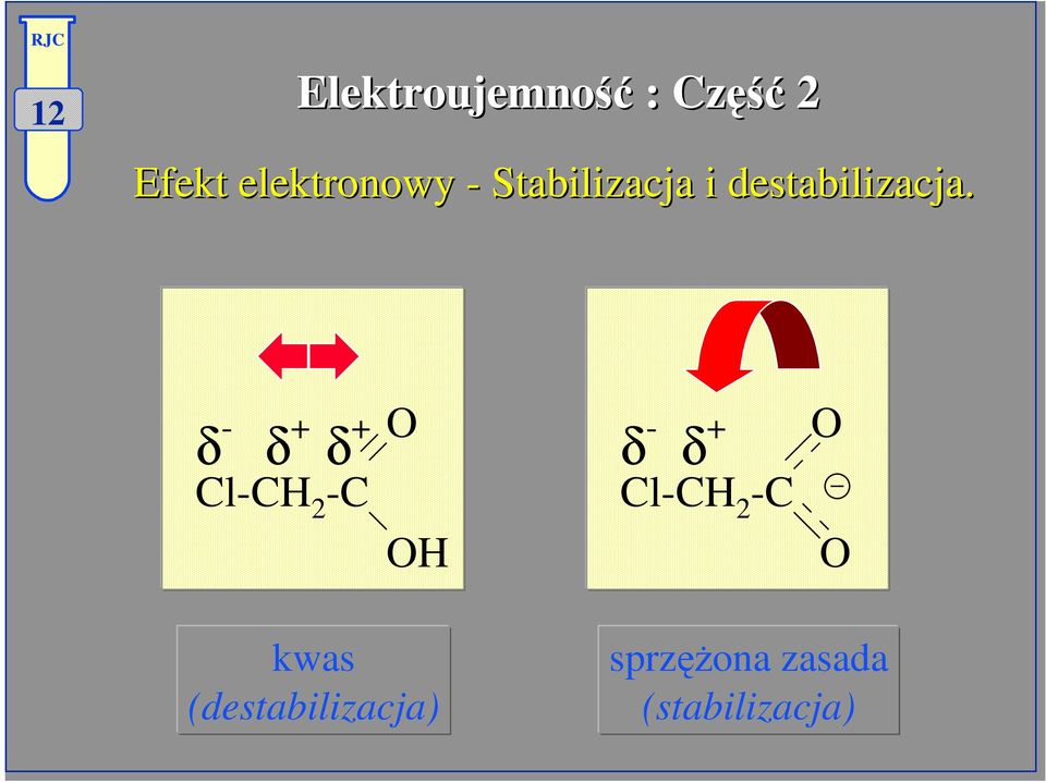 δ - δ + δ + Cl-CH 2 -C O OH δ - δ + Cl-CH 2