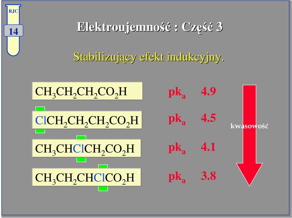 CH 3 CH 2 CH 2 CO 2 H ClCH 2 CH 2 CH 2 CO 2 H CH