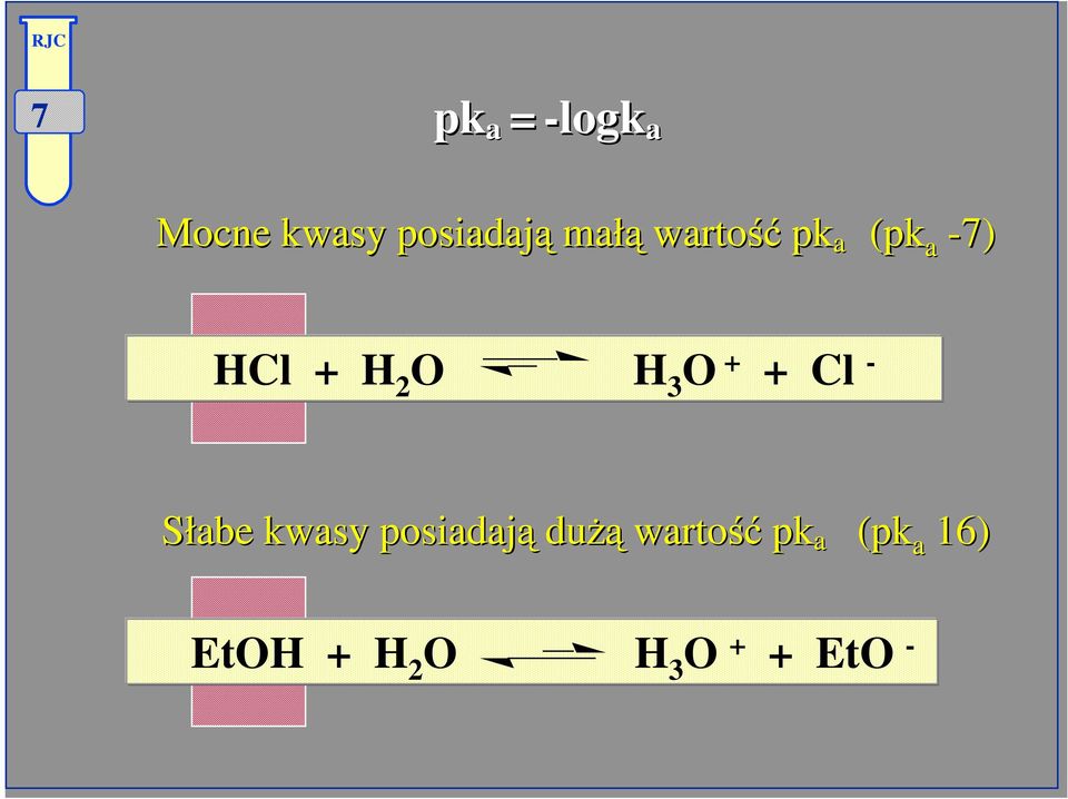 3 O + + Cl - Słabe kwasy posiadają duŝą