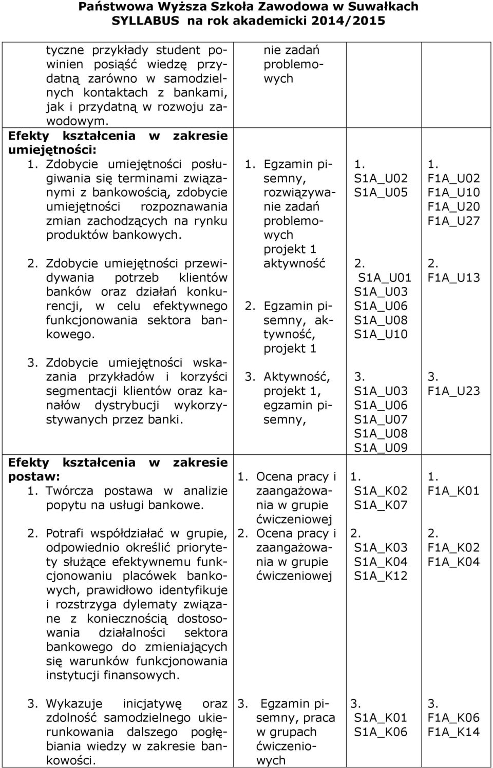 bankowych. Zdobycie umiejętności przewidywania potrzeb klientów banków oraz działań konkurencji, w celu efektywnego funkcjonowania sektora bankowego.