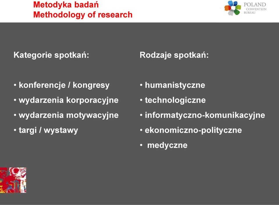 korporacyjne wydarzenia motywacyjne targi / wystawy