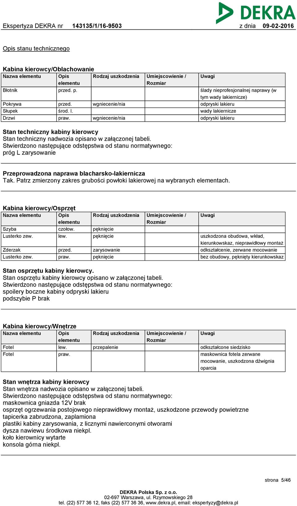 kierowcy Stan techniczny nadwozia opisano w załączonej tabeli. Stwierdzono następujące odstępstwa od stanu normatywnego: próg L zarysowanie Przeprowadzona naprawa blacharsko-lakiernicza Tak.