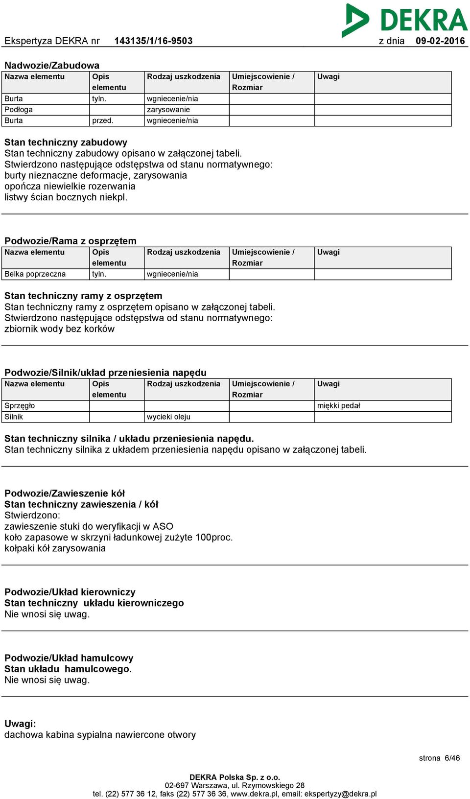 Stwierdzono następujące odstępstwa od stanu normatywnego: burty nieznaczne deformacje, zarysowania opończa niewielkie rozerwania listwy ścian bocznych niekpl.