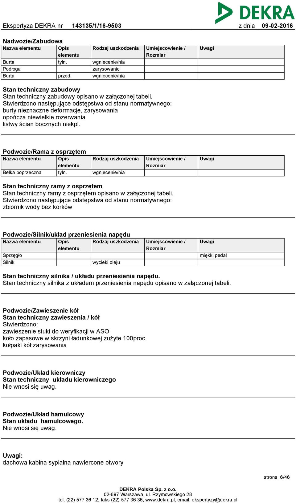 Stwierdzono następujące odstępstwa od stanu normatywnego: burty nieznaczne deformacje, zarysowania opończa niewielkie rozerwania listwy ścian bocznych niekpl.