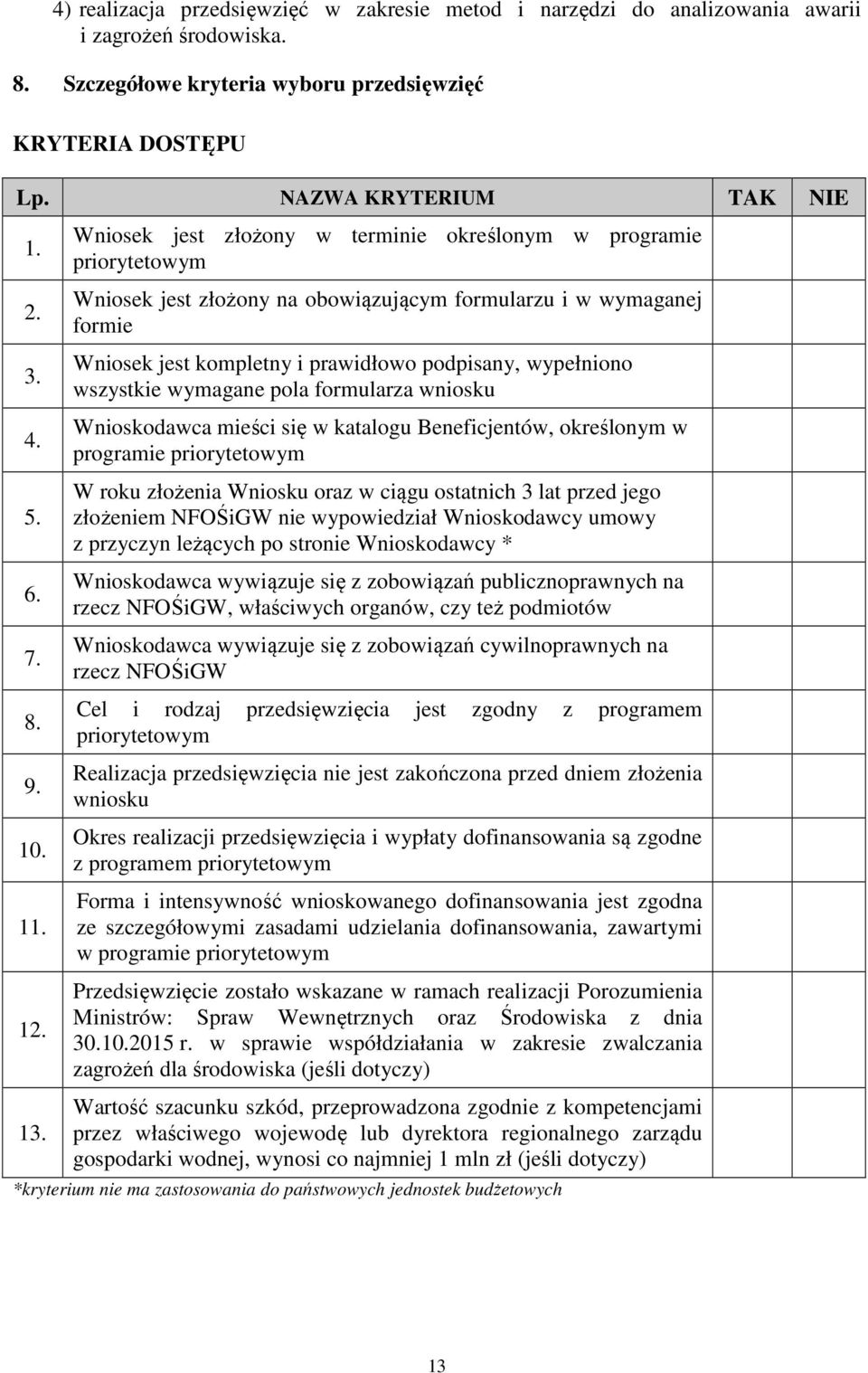 Wniosek jest złożony w terminie określonym w programie priorytetowym Wniosek jest złożony na obowiązującym formularzu i w wymaganej formie Wniosek jest kompletny i prawidłowo podpisany, wypełniono