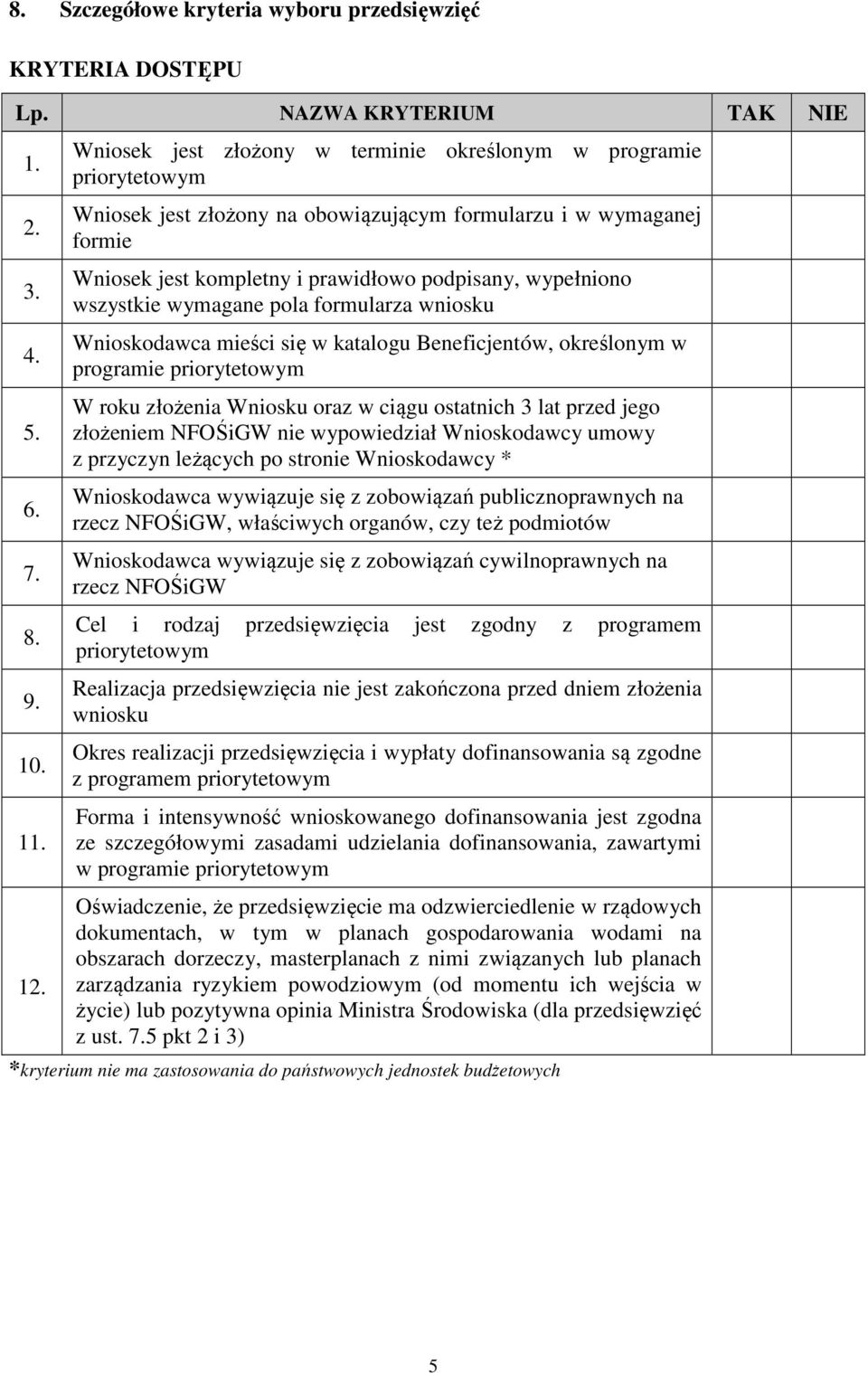 wszystkie wymagane pola formularza wniosku Wnioskodawca mieści się w katalogu Beneficjentów, określonym w programie priorytetowym W roku złożenia Wniosku oraz w ciągu ostatnich lat przed jego