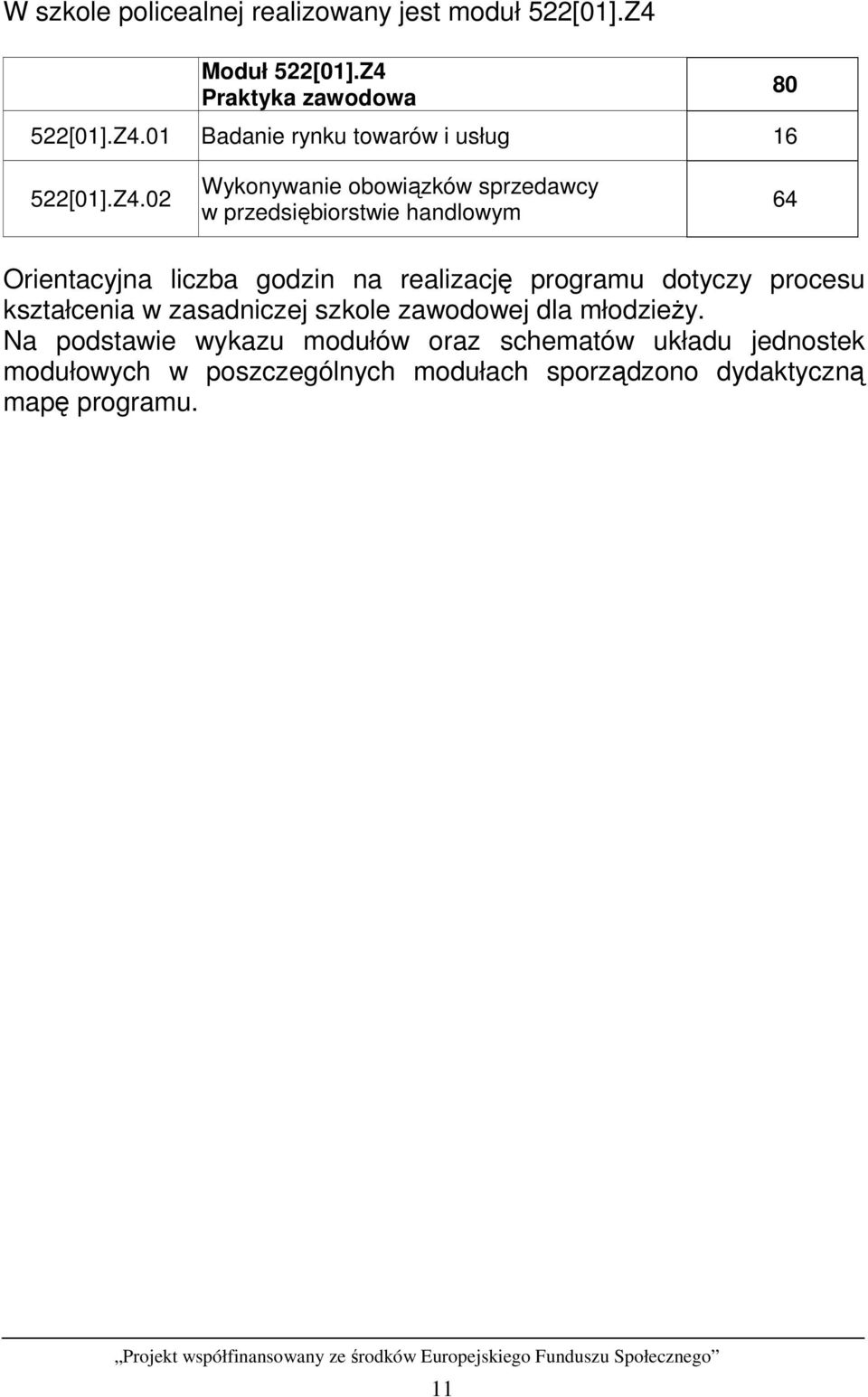 programu dotyczy procesu kształcenia w zasadniczej szkole zawodowej dla młodzieŝy.