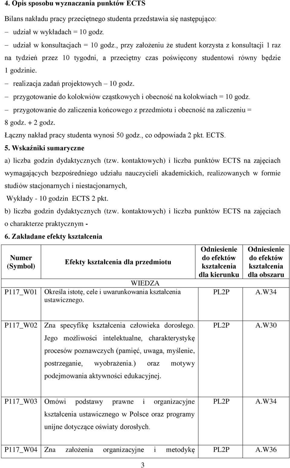 przygotowanie do kolokwiów cząstkowych i obecność na kolokwiach = 10 godz. przygotowanie do zaliczenia końcowego z przedmiotu i obecność na zaliczeniu = 8 godz. + 2 godz.