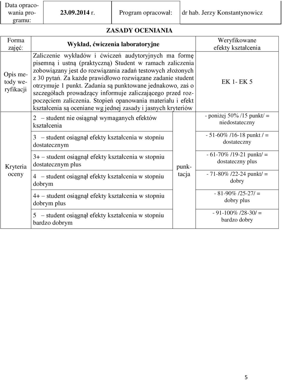 do rozwiązania zadań testowych złożonych z 30 pytań. Za każde prawidłowo rozwiązane zadanie student otrzymuje 1 punkt.