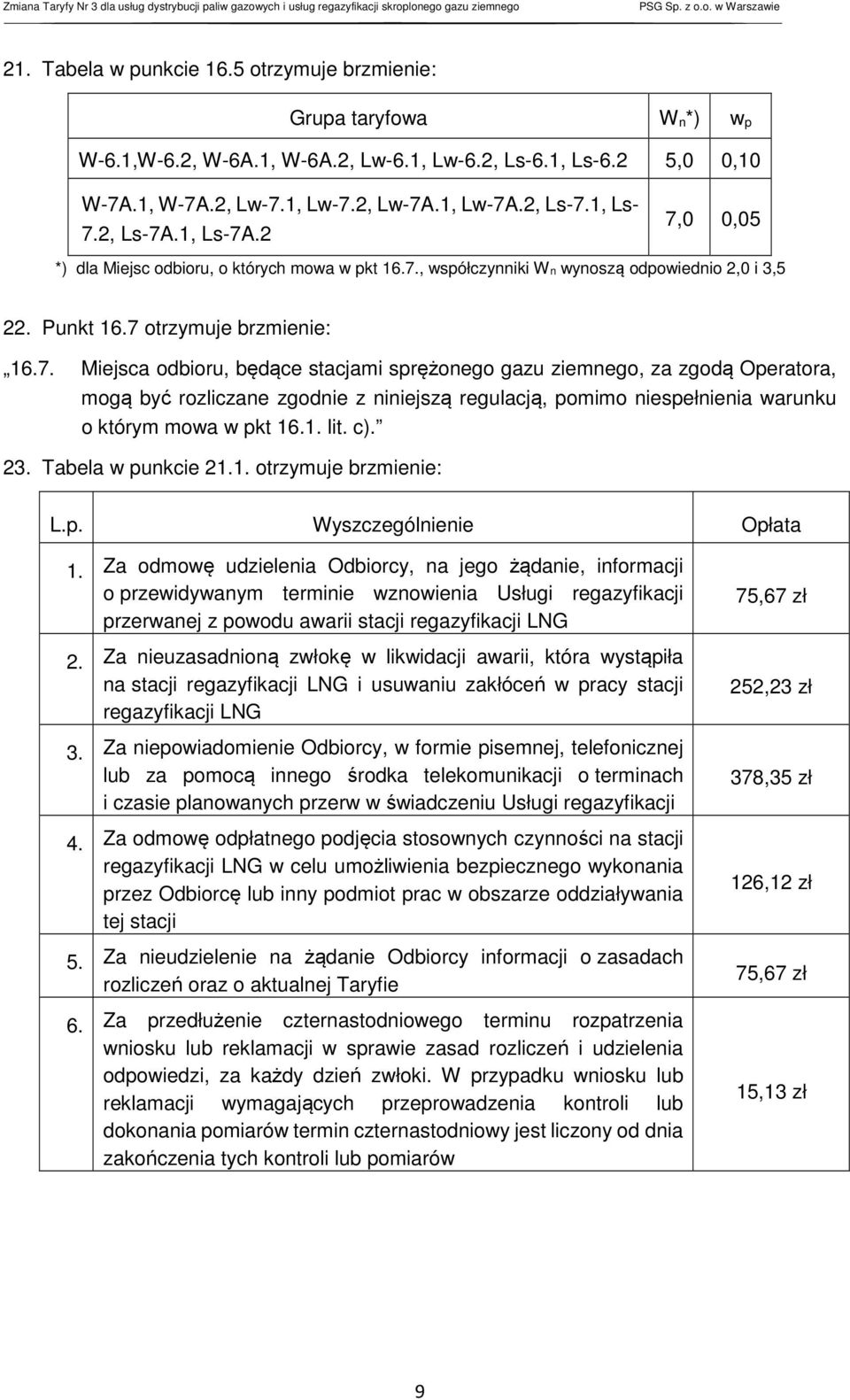 1. lit. c). 23. Tabela w punkcie 21.1. otrzymuje brzmienie: L.p. Wyszczególnienie Opłata 1.