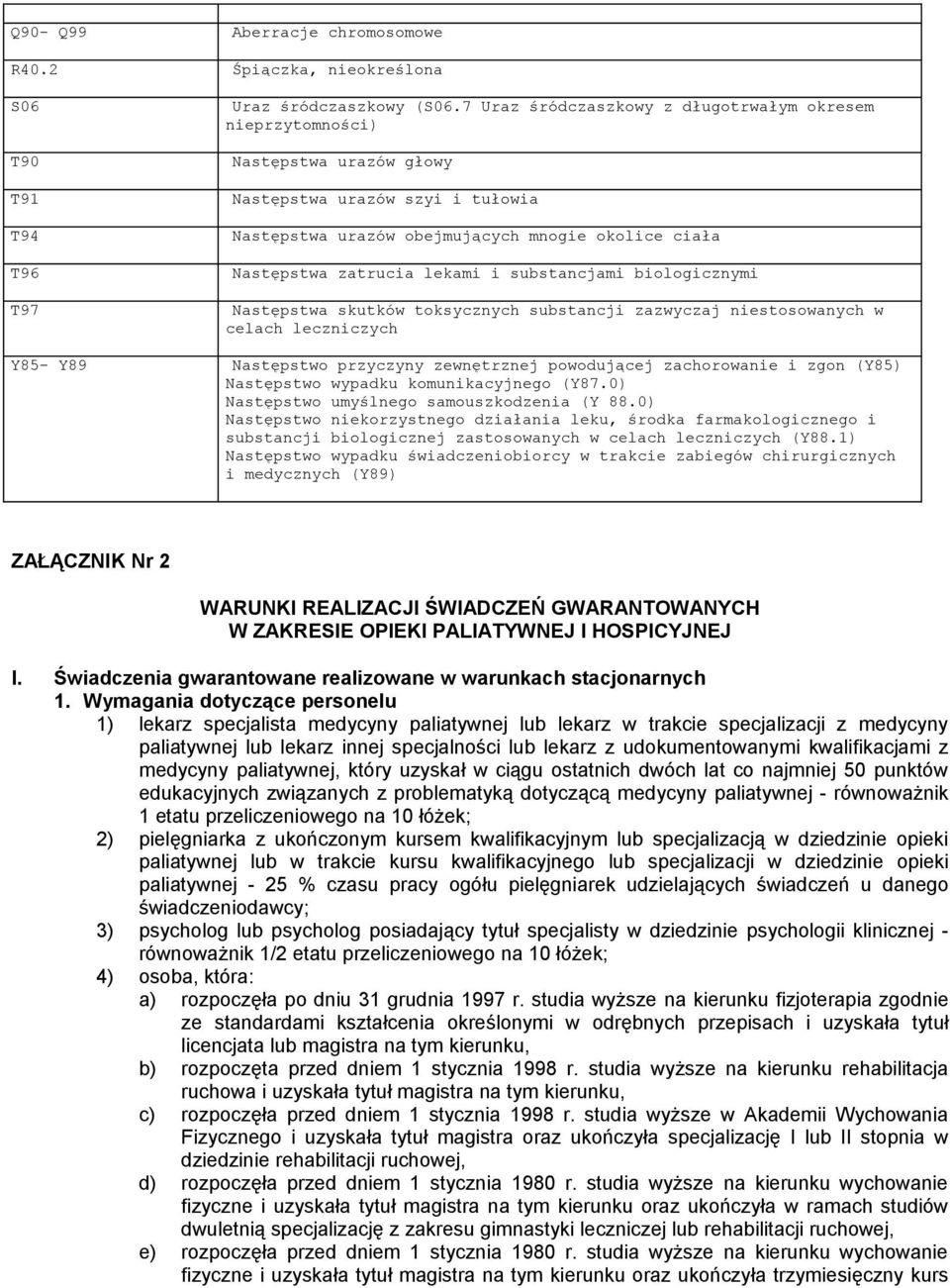zatrucia lekami i substancjami biologicznymi T97 Następstwa skutków toksycznych substancji zazwyczaj niestosowanych w celach leczniczych Y85- Y89 Następstwo przyczyny zewnętrznej powodującej