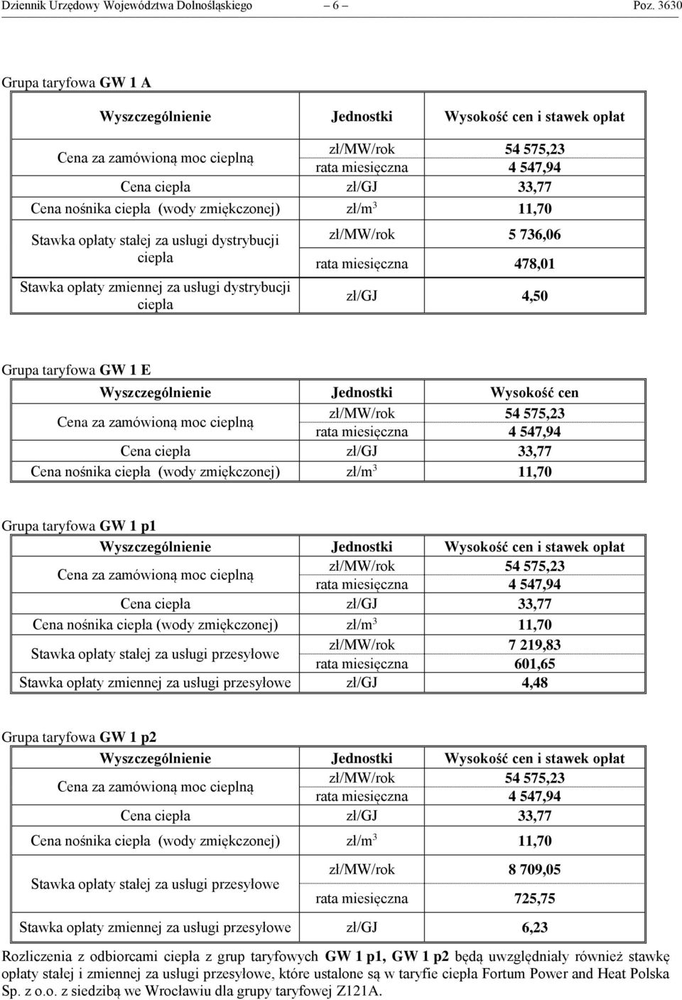 1 E Wyszczególnienie Jednostki Wysokość cen Grupa taryfowa GW 1 p1 zł/mw/rok 7 219,83 rata miesięczna 601,65 Stawka opłaty zmiennej za usługi przesyłowe zł/gj 4,48 Grupa taryfowa GW 1 p2 zł/mw/rok 8