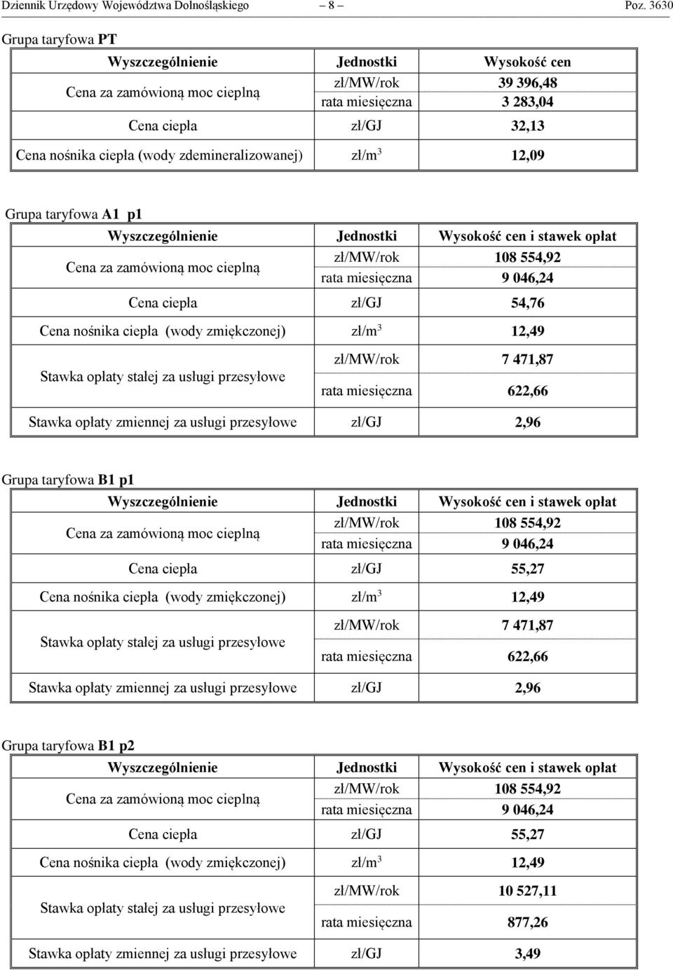 taryfowa A1 p1 zł/mw/rok 108 554,92 rata miesięczna 9 046,24 Cena ciepła zł/gj 54,76 Cena nośnika ciepła (wody zmiękczonej) zł/m 3 12,49 zł/mw/rok 7 471,87 rata miesięczna 622,66 Stawka opłaty