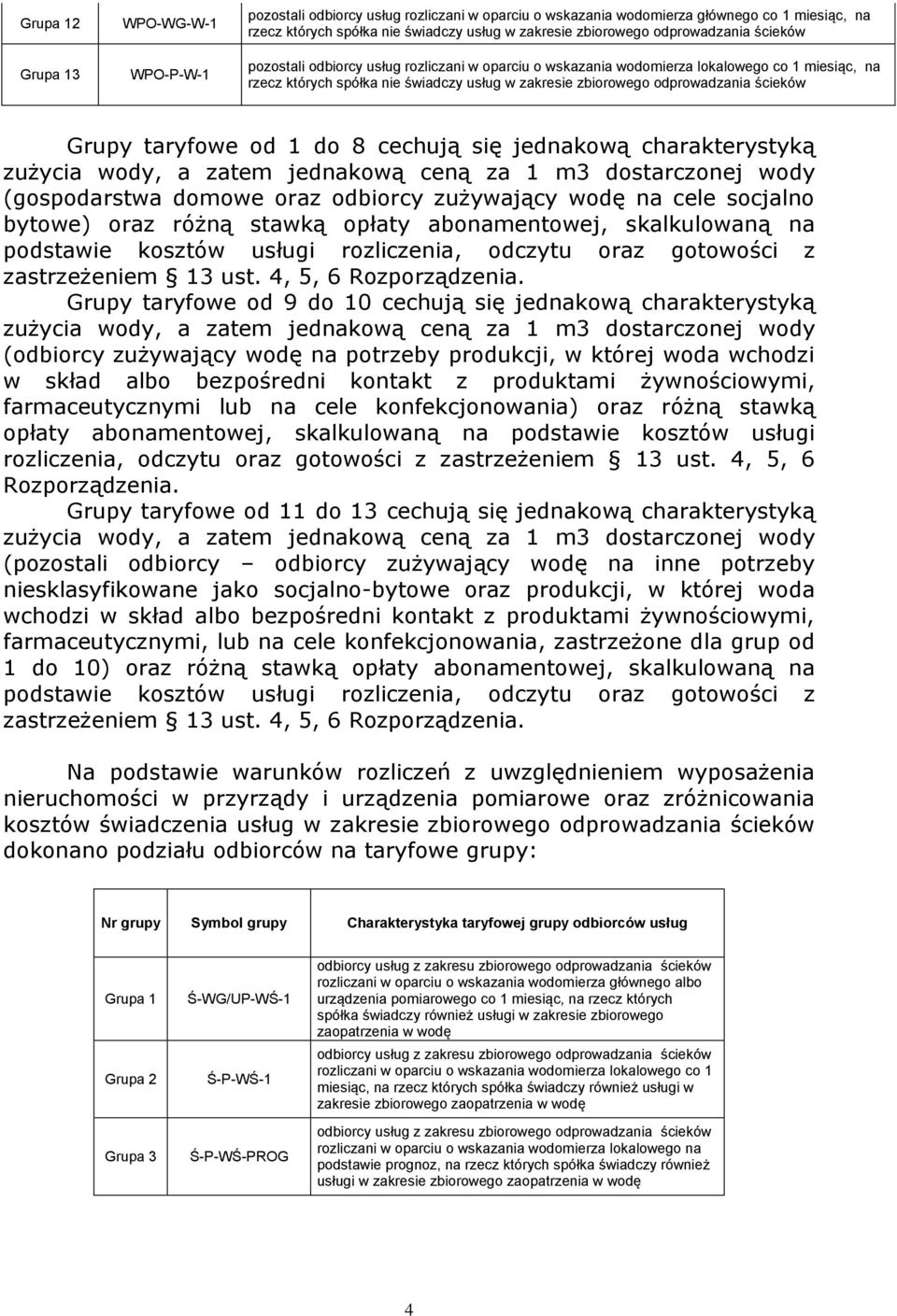 taryfowe od 1 do 8 cechują się jednakową charakterystyką zużycia wody, a zatem jednakową ceną za 1 m3 dostarczonej wody (gospodarstwa domowe oraz odbiorcy zużywający wodę na cele socjalno bytowe)