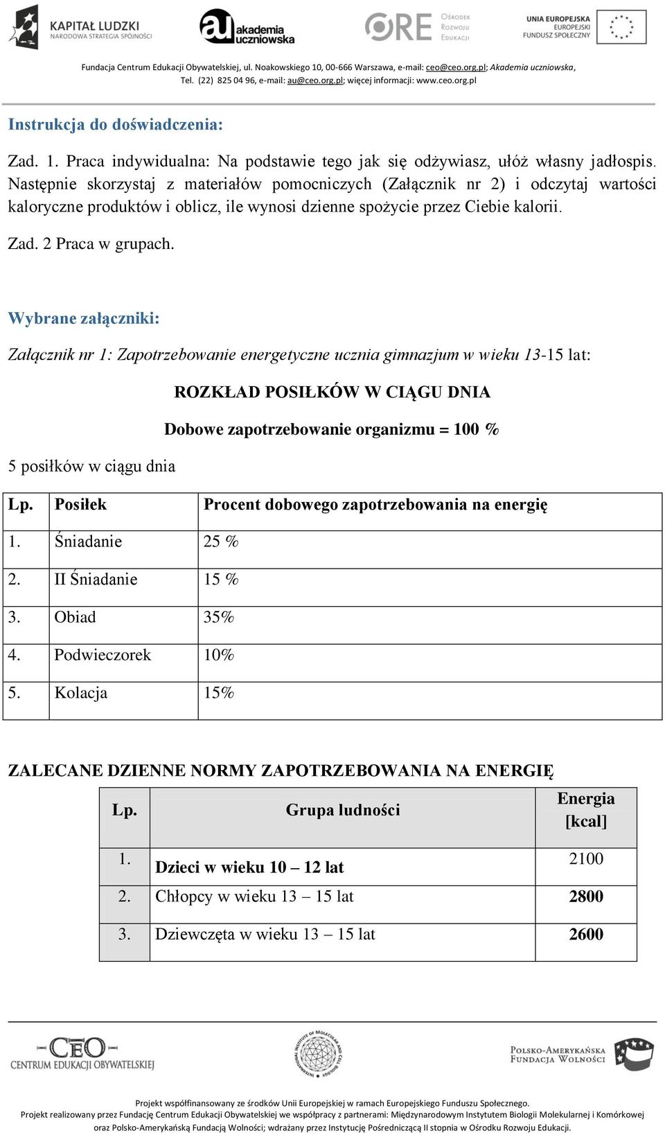 Wybrane załączniki: Załącznik nr 1: Zapotrzebowanie energetyczne ucznia gimnazjum w wieku 13-15 lat: ROZKŁAD POSIŁKÓW W CIĄGU DNIA Dobowe zapotrzebowanie organizmu = 100 % 5 posiłków w ciągu dnia Lp.