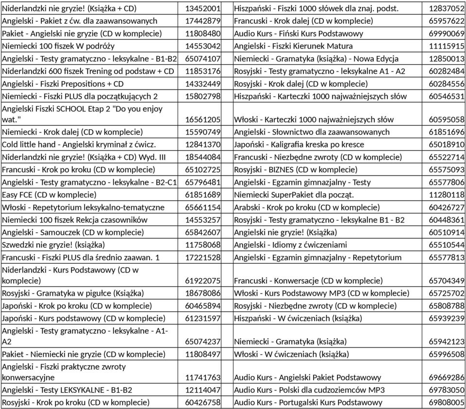 W podróży 14553042 Angielski - Fiszki Kierunek Matura 11115915 Angielski - Testy gramatyczno - leksykalne - B1-B2 65074107 Niemiecki - Gramatyka (książka) - Nowa Edycja 12850013 Niderlandzki 600