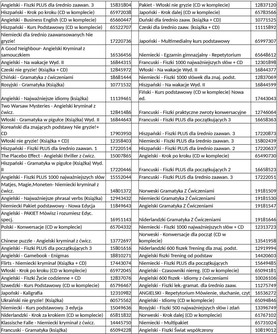komplecie) 65660447 Duński dla średnio zaaw. (książka + CD) 10771525 Hiszpański - Kurs Podstawowy (CD w komplecie) 65522707 Czeski dla średnio zaaw.
