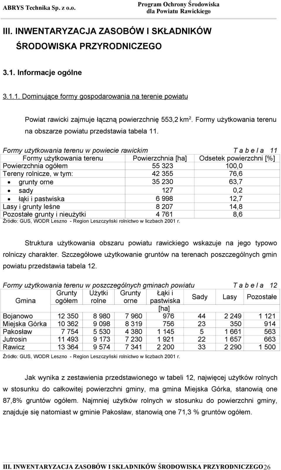 Formy użytkowania terenu w powiecie rawickim T a b e l a 11 Formy użytkowania terenu Powierzchnia [ha] Odsetek powierzchni [%] Powierzchnia ogółem 55 323 100,0 Tereny rolnicze, w tym: 42 355 76,6