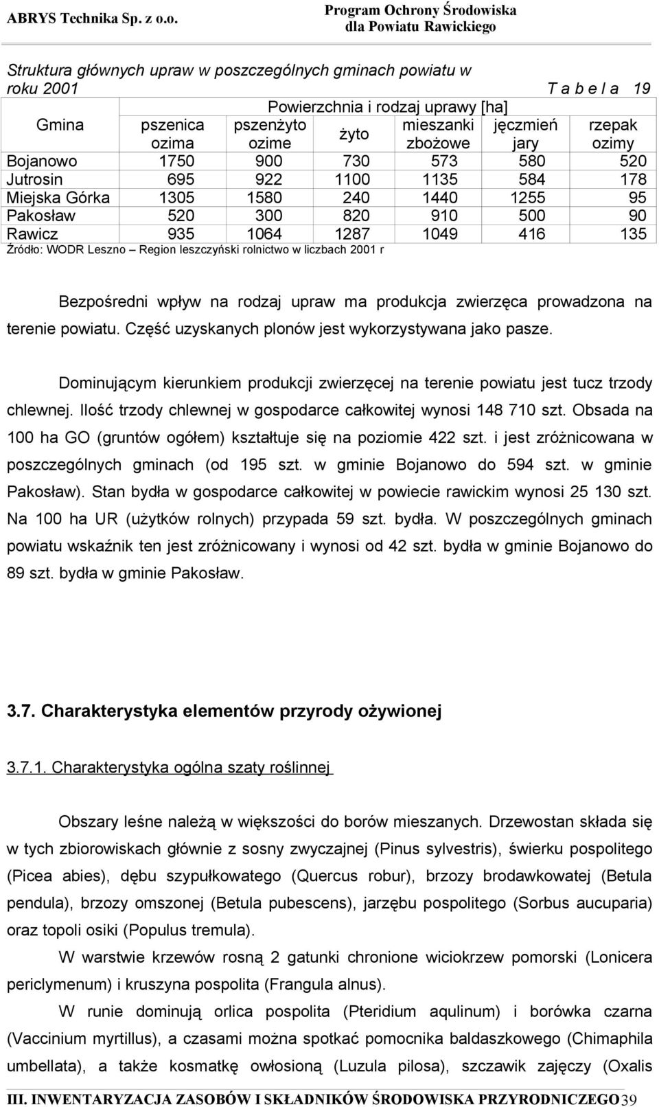 Leszno Region leszczyński rolnictwo w liczbach 2001 r Bezpośredni wpływ na rodzaj upraw ma produkcja zwierzęca prowadzona na terenie powiatu. Część uzyskanych plonów jest wykorzystywana jako pasze.