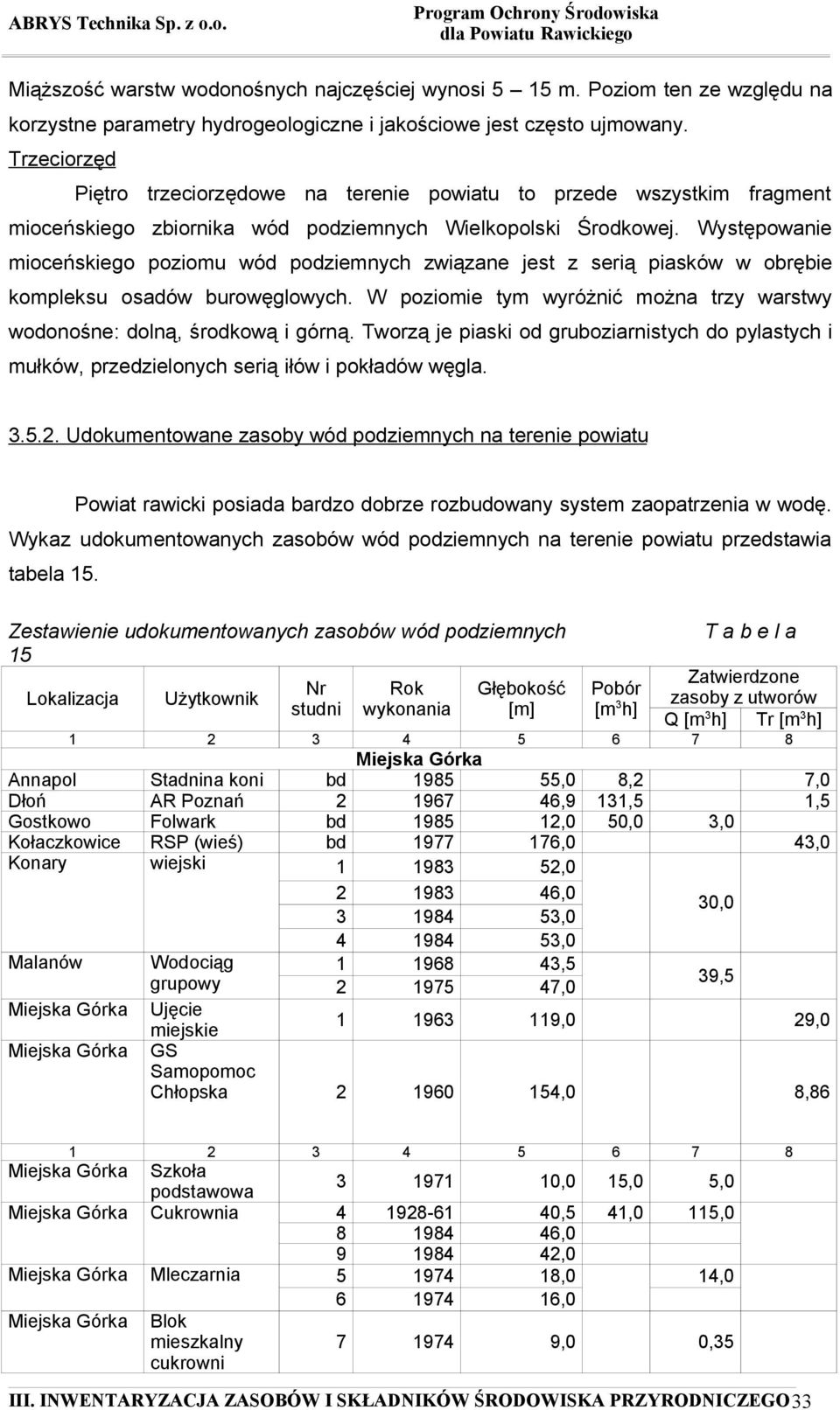 Występowanie mioceńskiego poziomu wód podziemnych związane jest z serią piasków w obrębie kompleksu osadów burowęglowych. W poziomie tym wyróżnić można trzy warstwy wodonośne: dolną, środkową i górną.