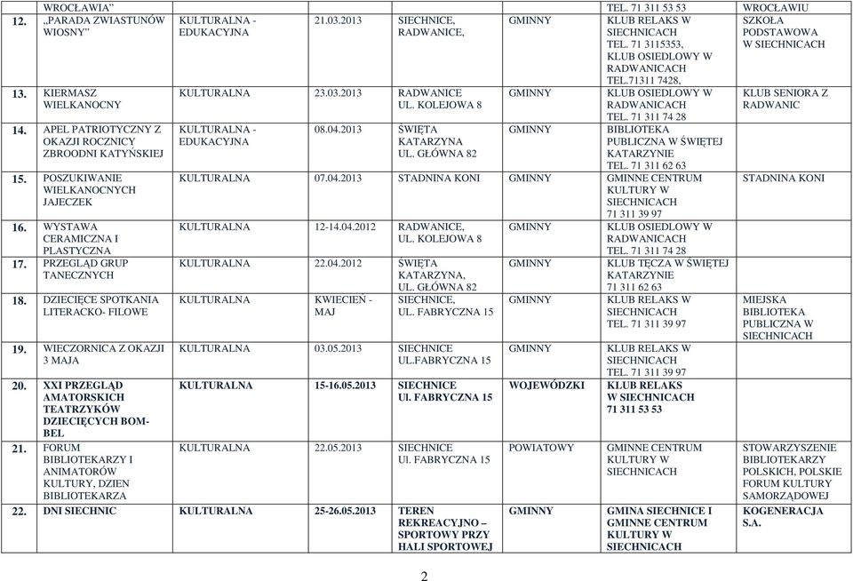 XXI PRZEGLĄD AMATORSKICH TEATRZYKÓW DZIECIĘCYCH BOM- BEL 21. FORUM RZY I ANIMATORÓW KULTURY, DZIEN RZA KULTURALNA 23.03.2013 RADWANICE KULTURALNA - EDUKACYJNA 08.04.2013 2 TEL. 71 3115353, TEL.