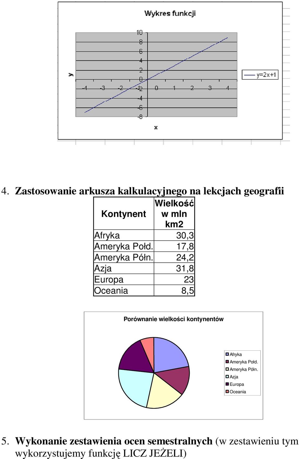 24,2 Azja 31,8 Europa 23 Oceania 8,5 Porównanie wielkości kontynentów Afryka Ameryka Połd.