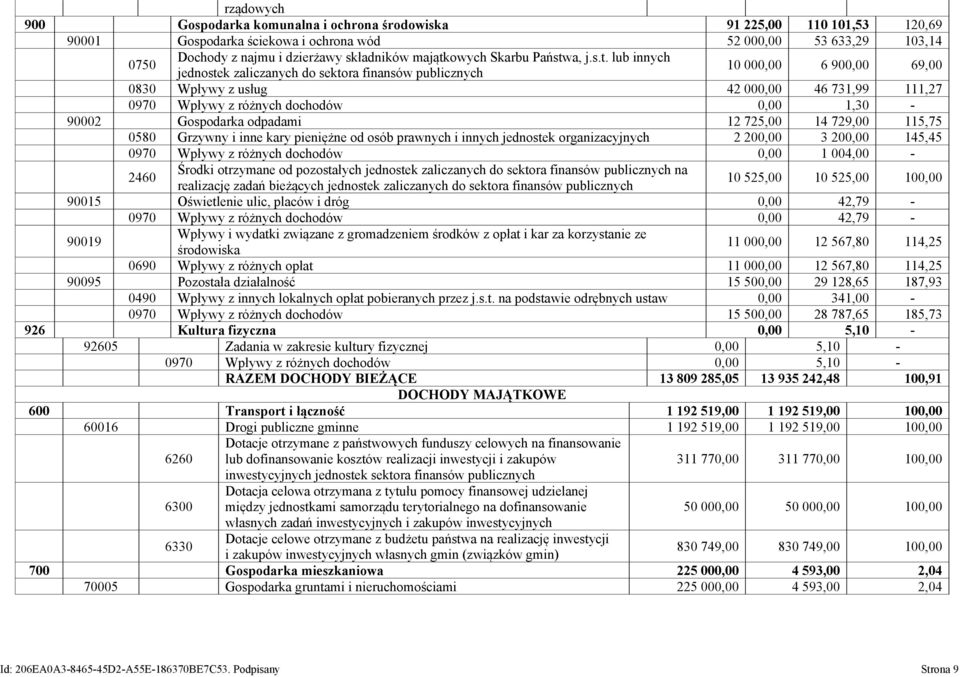 owych Skarbu Państw