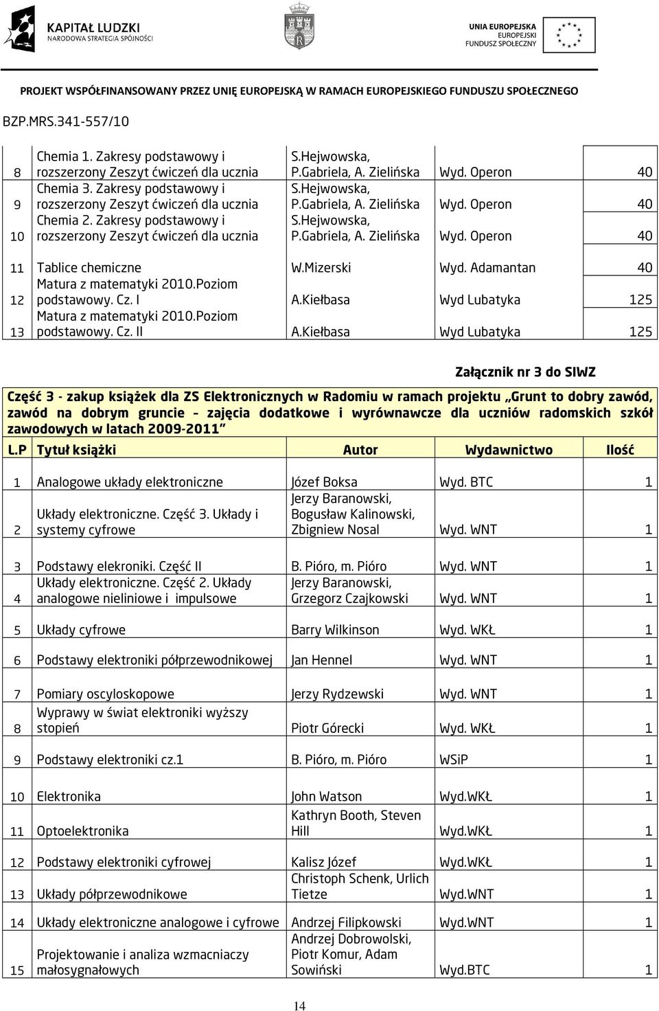 Mizerski Wyd. Adamantan 40 12 Matura z matematyki 2010.Poziom podstawowy. Cz. I A.Kiełbasa Wyd Lubatyka 125 13 Matura z matematyki 2010.Poziom podstawowy. Cz. II A.