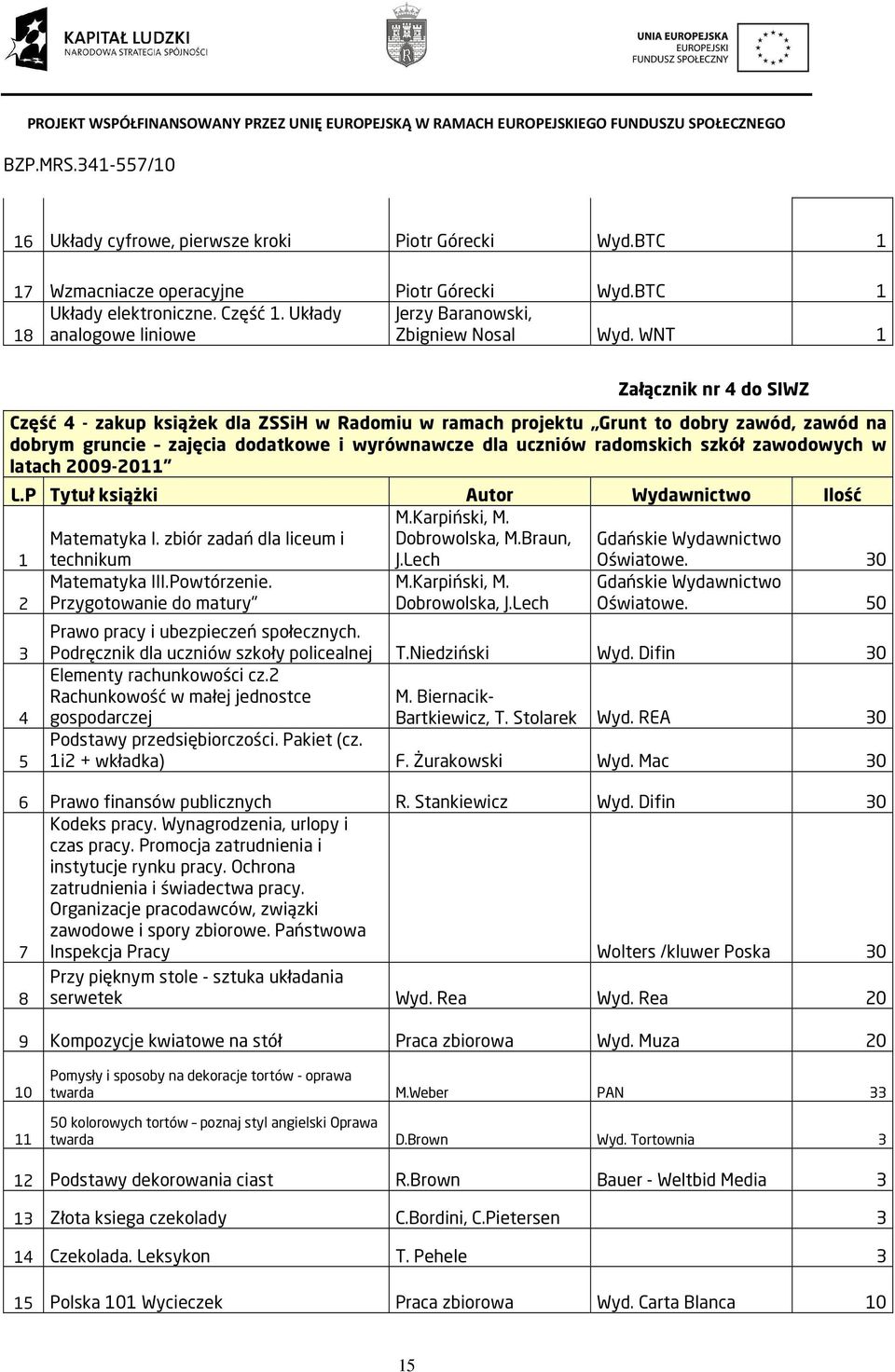 WNT 1 Załącznik nr 4 do SIWZ Część 4 - zakup książek dla ZSSiH w Radomiu w ramach projektu Grunt to dobry zawód, zawód na dobrym gruncie zajęcia dodatkowe i wyrównawcze dla uczniów radomskich szkół