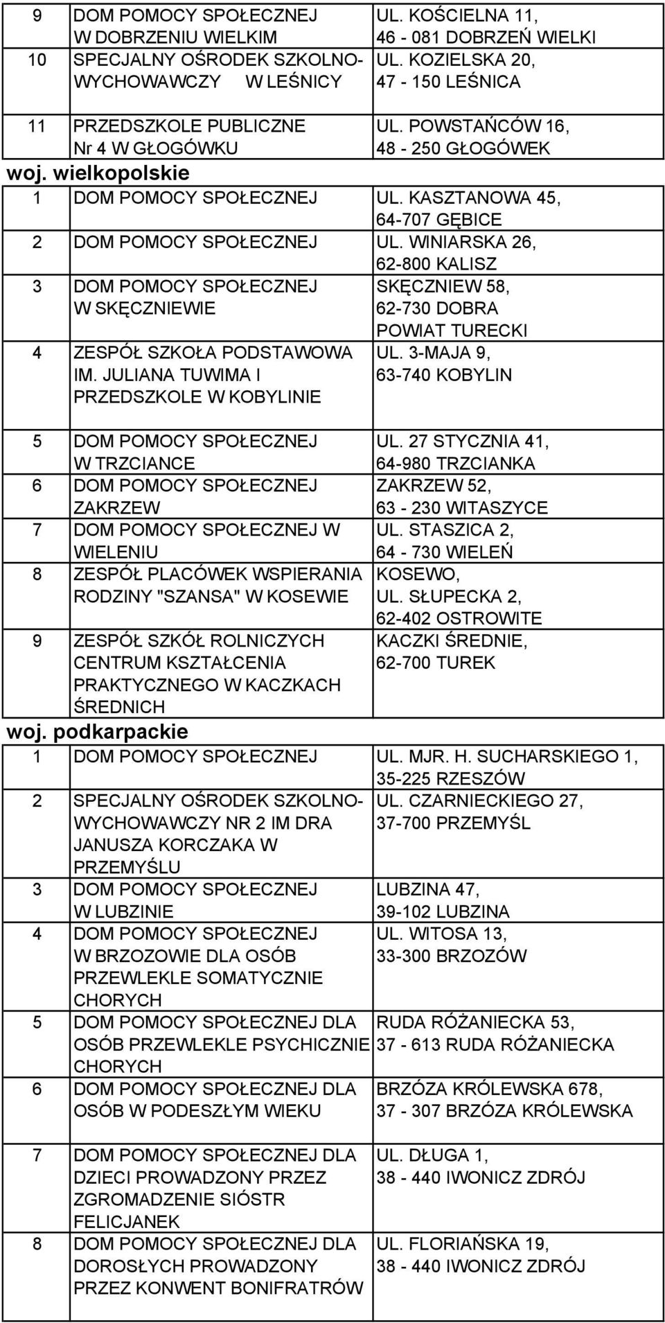 WINIARSKA 26, 62-800 KALISZ W SKĘCZNIEWIE 4 ZESPÓŁ SZKOŁA PODSTAWOWA IM.