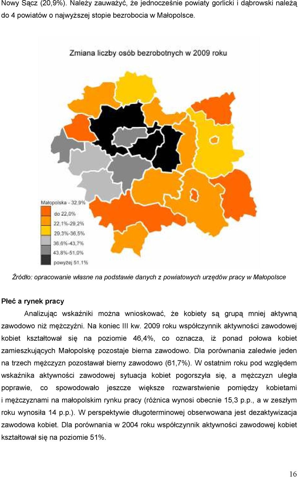 mężczyźni. Na koniec III kw.