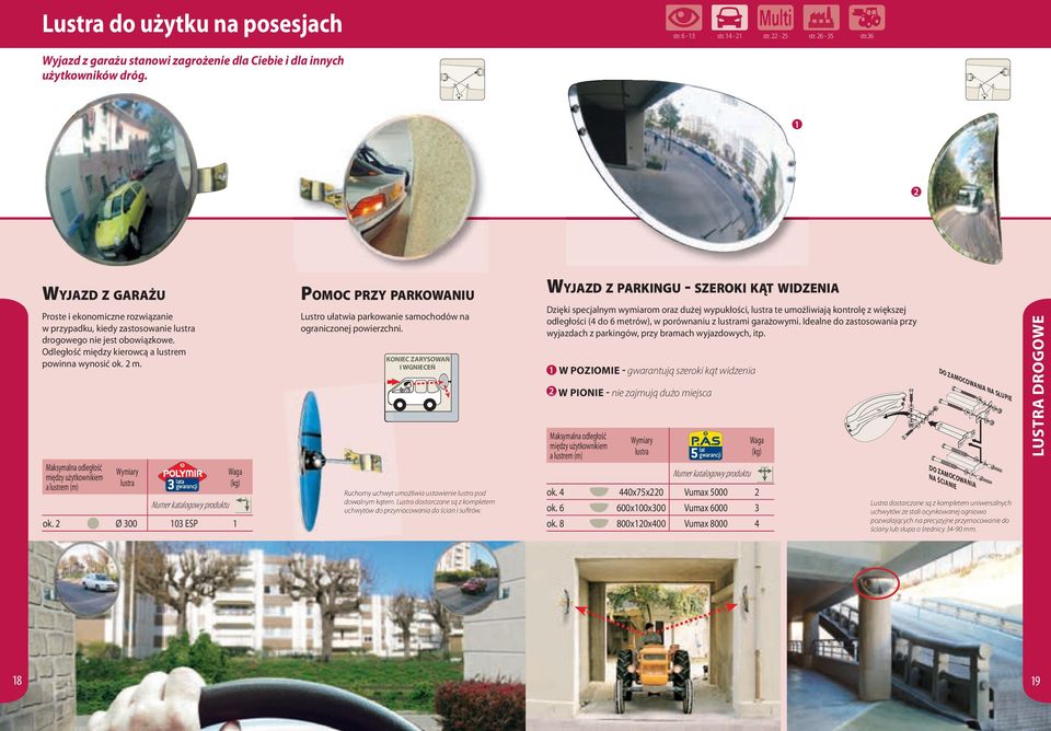 2 Ø 300 03 ESP POMOC PRZY PARKOWANIU Lustro ułatwia parkowanie samochodów na ograniczonej powierzchni. KONIEC ZARYSOWAŃ I WGNIECEŃ Ruchomy uchwyt umożliwia ustawienie pod dowolnym kątem.