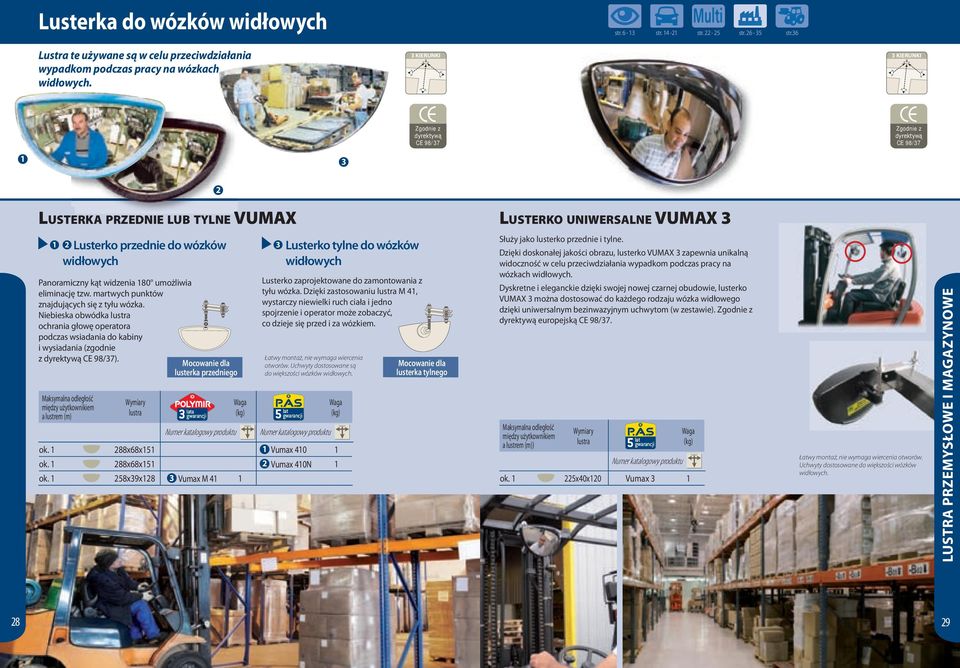 kąt widzenia 80 umożliwia eliminację tzw. martwych punktów znajdujących się z tyłu wózka.