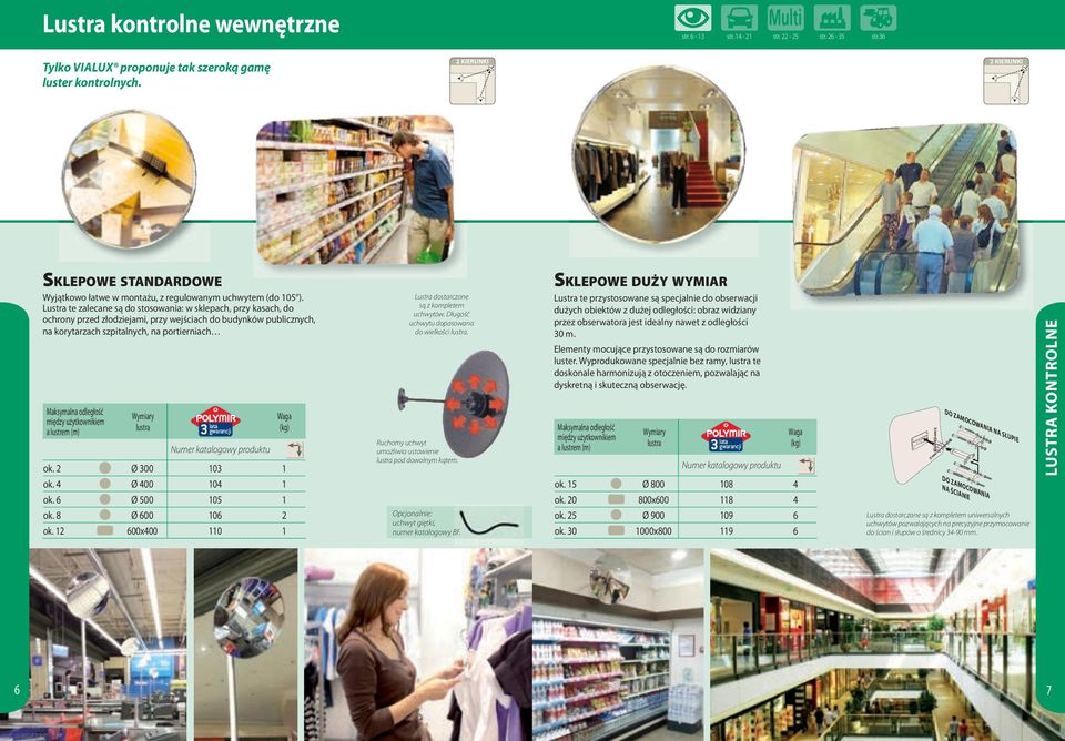 Lustra te zalecane są do stosowania: w sklepach, przy kasach, do ochrony przed złodziejami, przy wejściach do budynków publicznych, na korytarzach szpitalnych, na portierniach a ok.