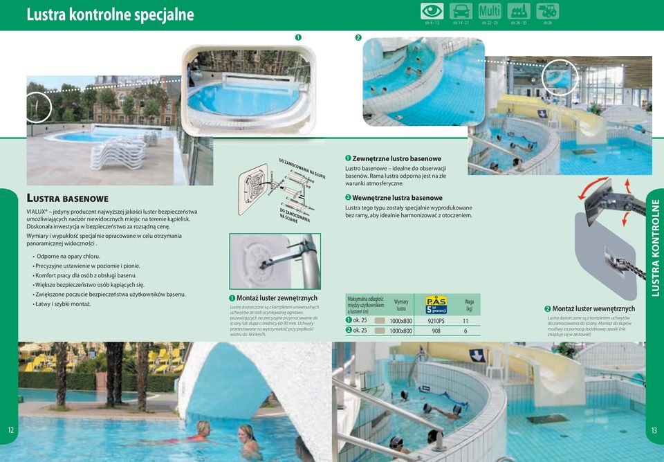 Doskonała inwestycja w bezpieczeństwo za rozsądną cenę. i wypukłość specjalnie opracowane w celu otrzymania panoramicznej widoczności. Odporne na opary chloru.