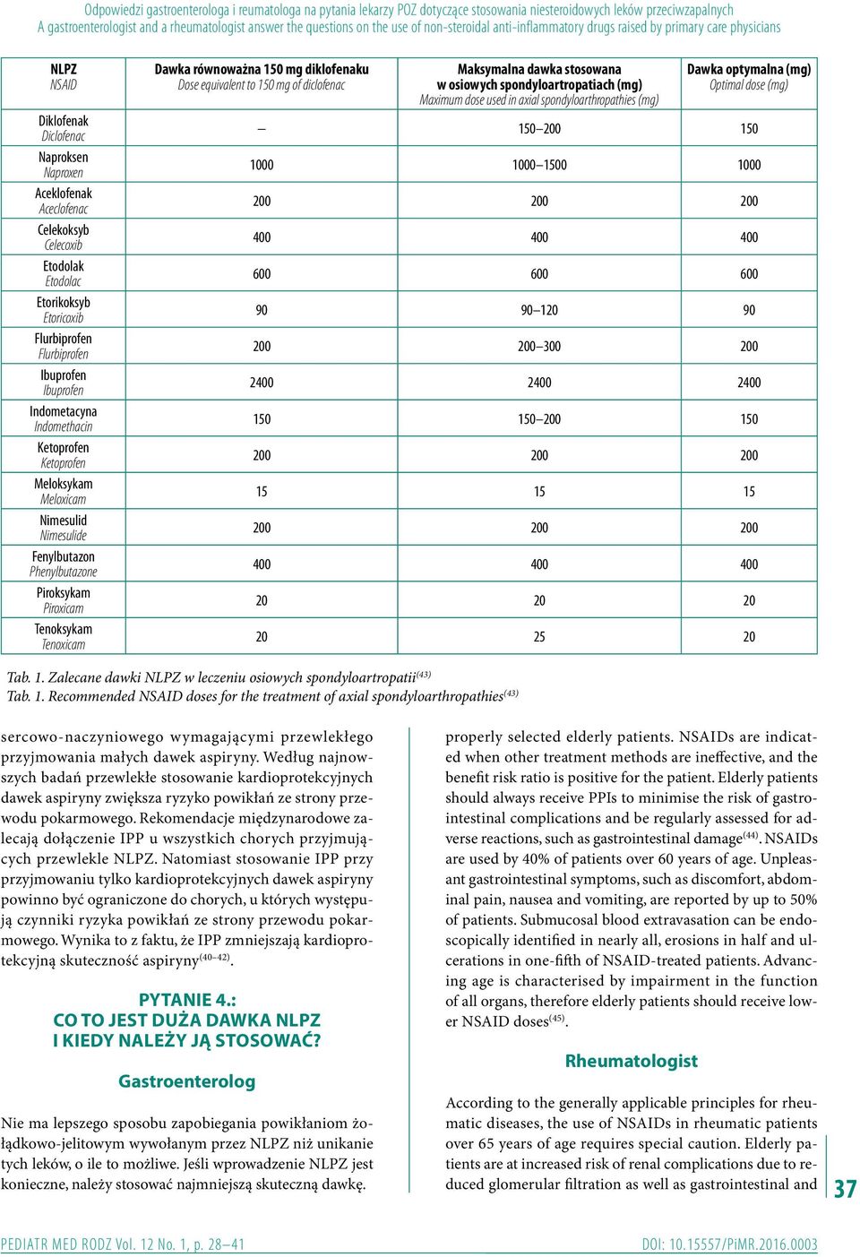 Etorikoksyb Etoricoxib Flurbiprofen Flurbiprofen Ibuprofen Ibuprofen Indometacyna Indomethacin Ketoprofen Ketoprofen Meloksykam Meloxicam Nimesulid Nimesulide Fenylbutazon Phenylbutazone Piroksykam