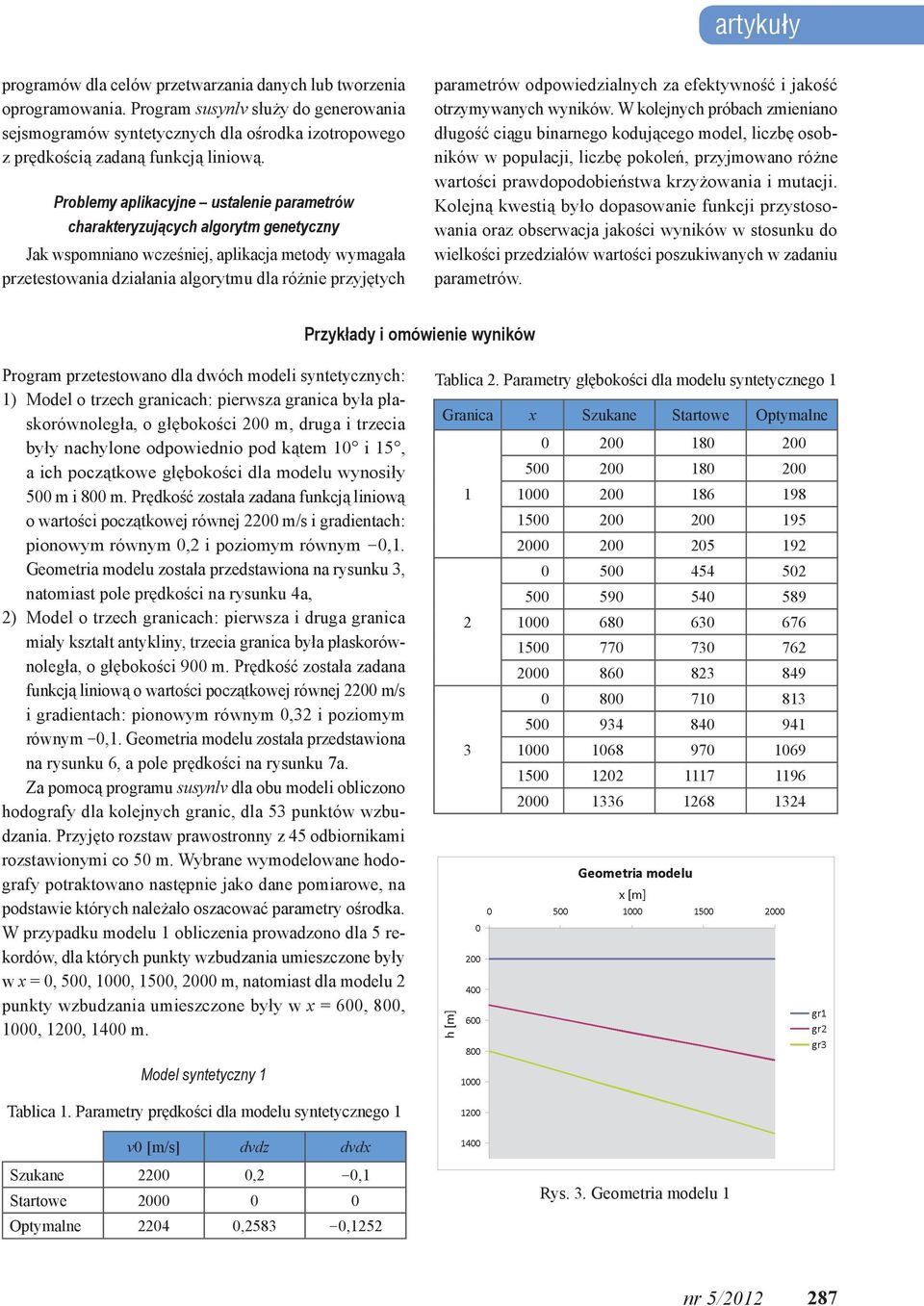 Problemy aplikacyjne ustalenie parametrów charakteryzujących algorytm genetyczny Jak wspomniano wcześniej, aplikacja metody wymagała przetestowania działania algorytmu dla różnie przyjętych