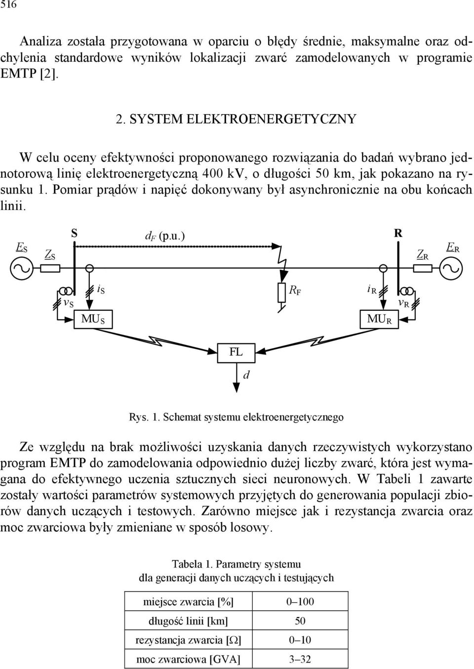 Pomiar prądów i napięć dokonywany był asynchronicznie na obu końcach linii. E S Z S S d F (p.u.) R Z R E R v S i S R F i R v R MU S MU R FL d Rys. 1.