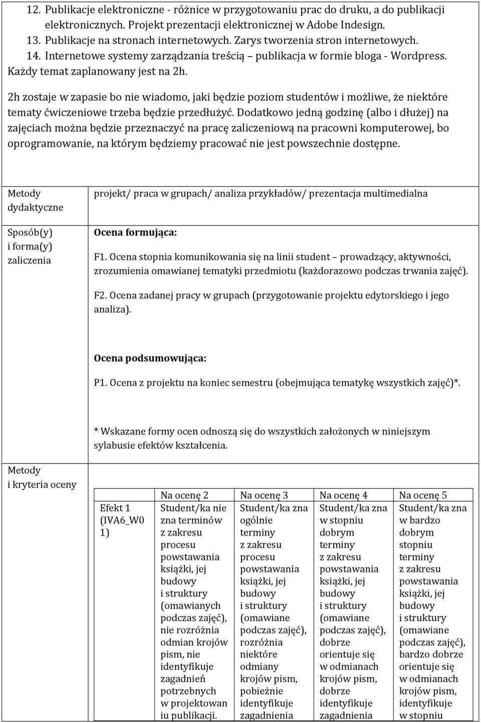 2h zostaje w zapasie bo nie wiadomo, jaki będzie poziom studentów i możliwe, że niektóre tematy ćwiczeniowe trzeba będzie przedłużyć.