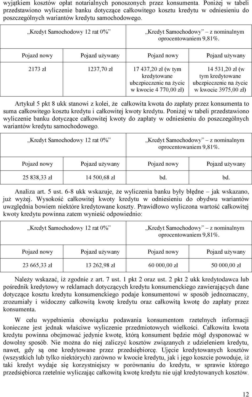 Kredyt Samochodowy 12 rat 0% Kredyt Samochodowy z nominalnym oprocentowaniem 9,81%.