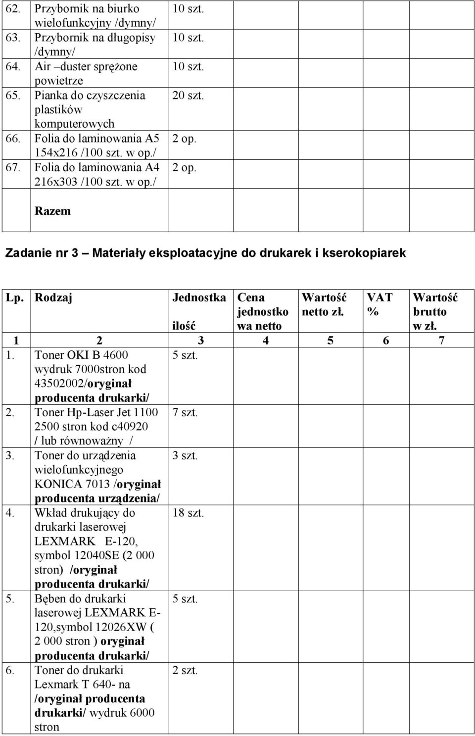 Rodzaj Jednostka ilość Cena jednostko wa netto netto zł. VAT % brutto w zł. 1 2 3 4 5 6 7 1. Toner OKI B 4600 5 szt. wydruk 7000stron kod 43502002/oryginał producenta 2. Toner Hp-Laser Jet 1100 7 szt.