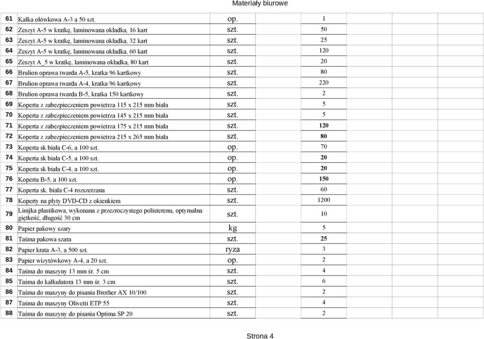 80 67 Brulion oprawa twarda A-4, kratka 96 kartkowy szt. 220 68 Brulion oprawa twarda B-5, kratka 150 kartkowy szt. 2 69 Koperta z zabezpieczeniem powietrza 115 x 215 mm biała szt.