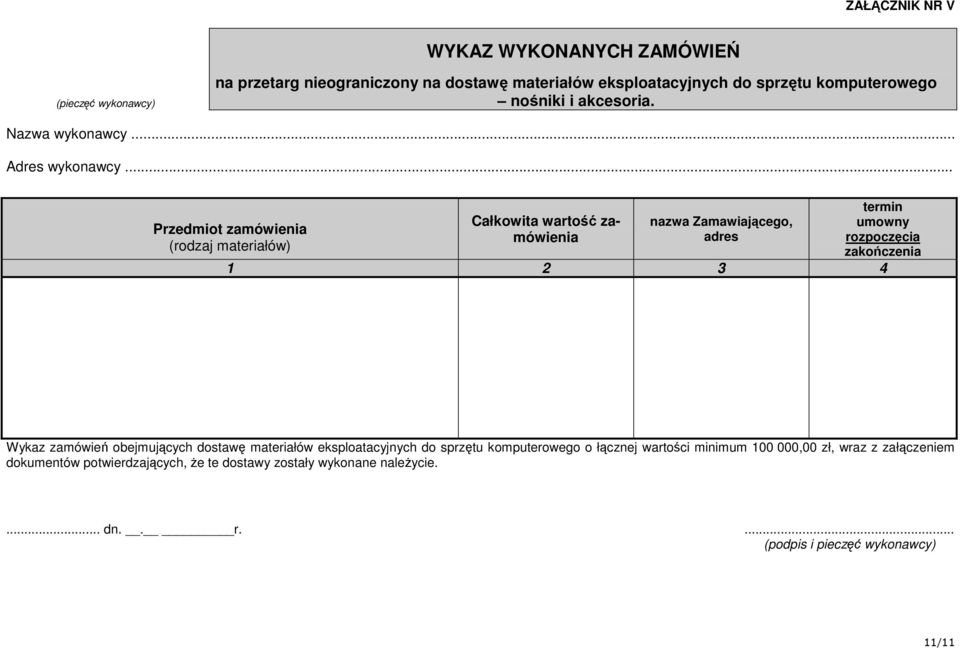 .. Przedmiot zamówienia (rodzaj materiałów) Całkowita wartość zamówienia nazwa Zamawiającego, adres termin umowny rozpoczęcia zakończenia 1 2 3 4 Wykaz