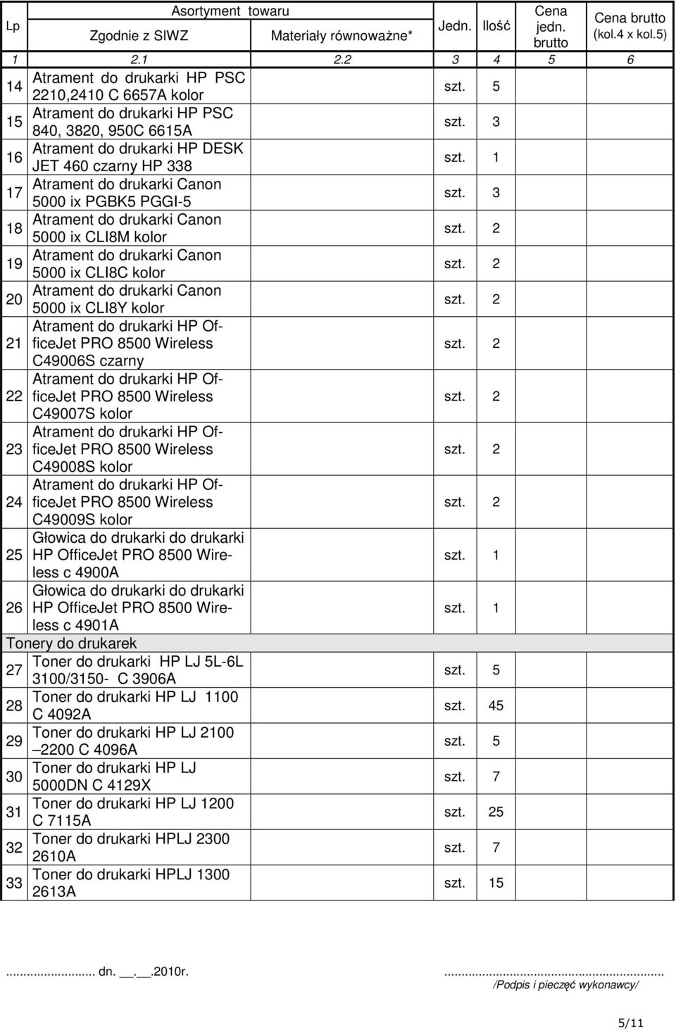 drukarki Canon 18 5000 ix CLI8M kolor Atrament do drukarki Canon 19 5000 ix CLI8C kolor Atrament do drukarki Canon 20 5000 ix CLI8Y kolor Atrament do drukarki HP OfficeJet PRO 8500 Wireless 21