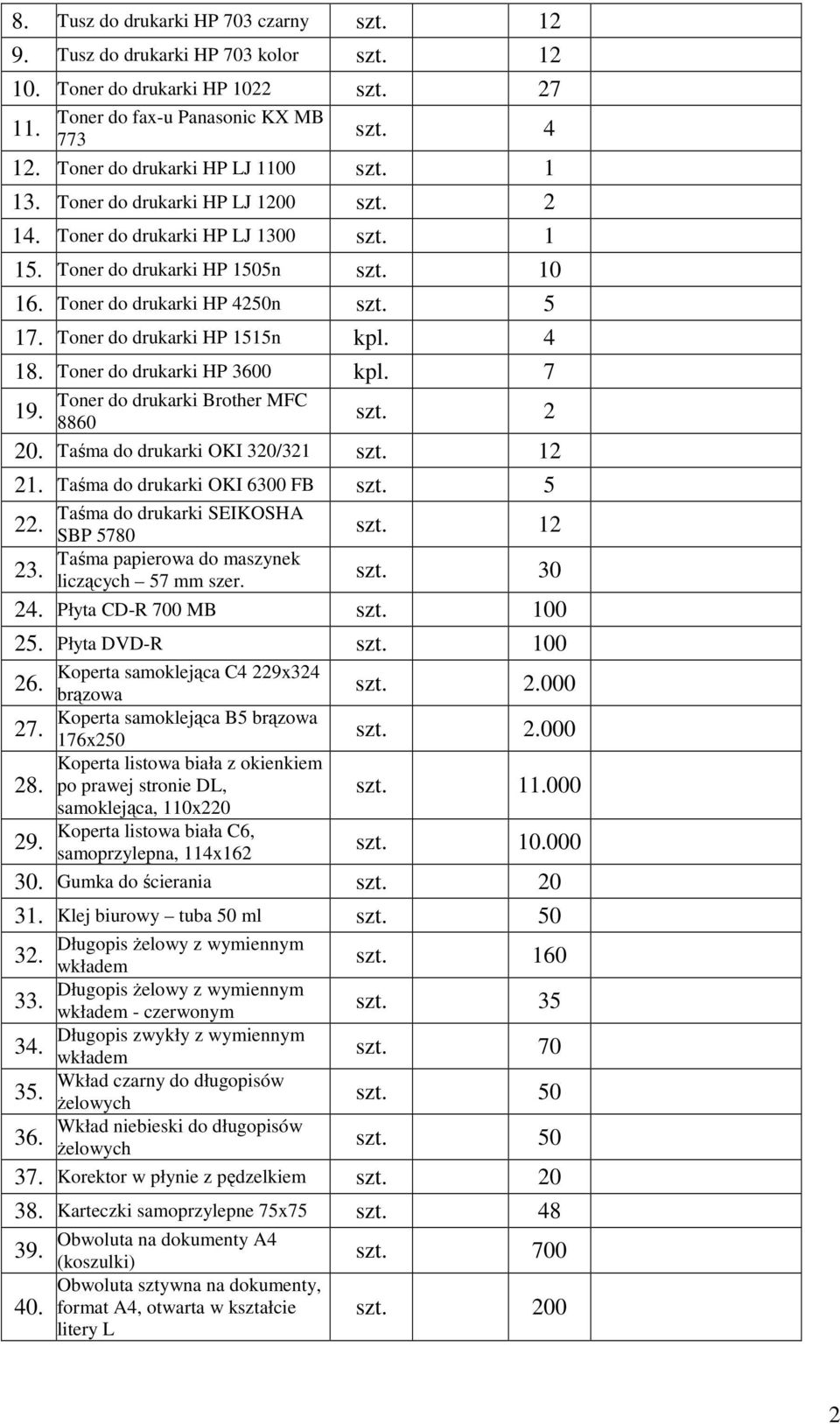 Toner do drukarki HP 3600 kpl. 7 19. Toner do drukarki Brother MFC 8860 20. Taśma do drukarki OKI 320/321 2 21. Taśma do drukarki OKI 6300 FB 22.